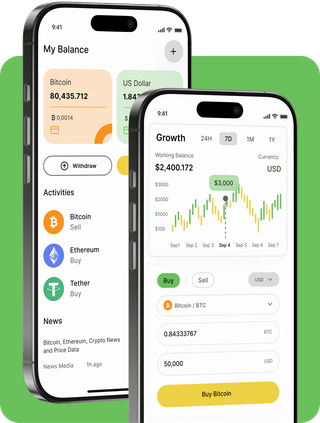 Risequitor trading platform with live market data
